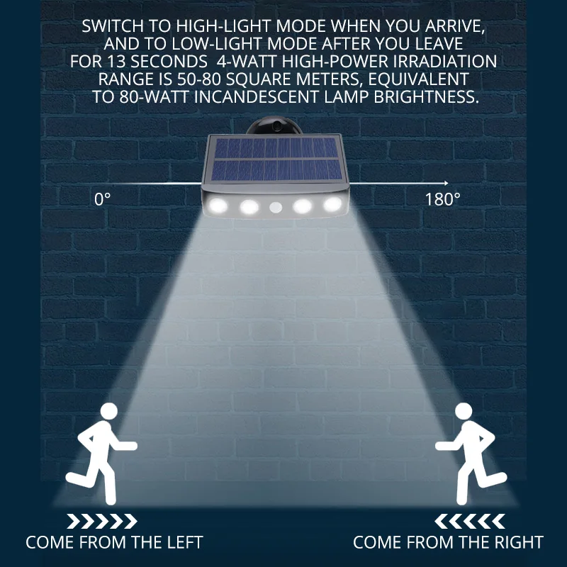 Potente luz Led de pared alimentada por energía Solar, Sensor de movimiento al aire libre, iluminación impermeable IP65 para camino de jardín,