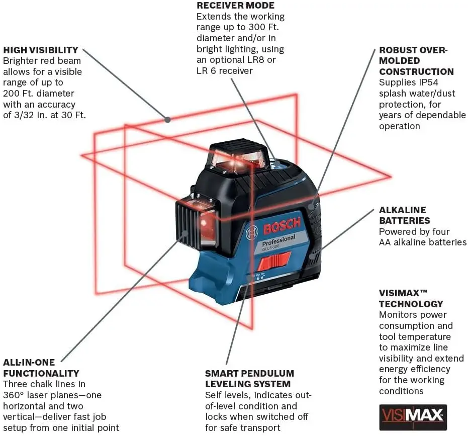 3-300 200 Ft 360 degree Three-Plane Leveling and Alignment-Line Laser, Includes 4  Batteries, Positioning Device, Las