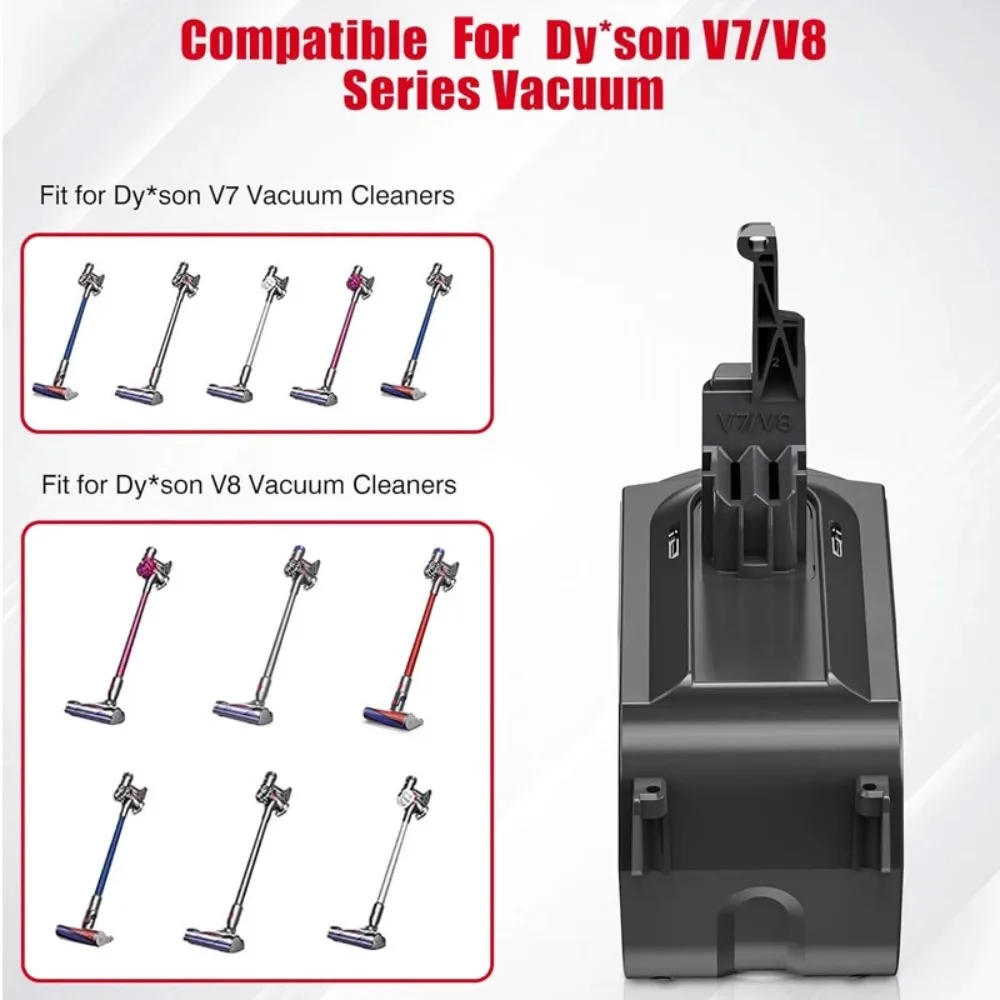 Converter For MiLwaukee 18V Battery 2-in-1 Double Battery Adapter Work for Dyson V7 V8 Vacuum Cleaner - view 4