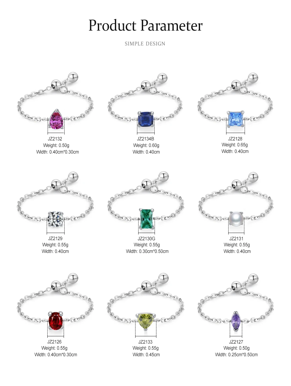 Product detail