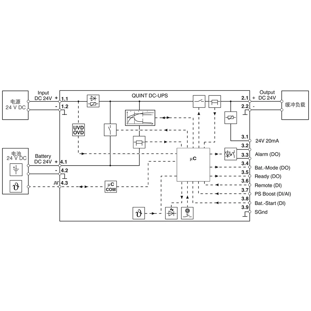 New 2907071 QUINT4-UPS/24DC/24DC/20 QUINT DC-UPS For Phoenix Uninterruptible Power Supply