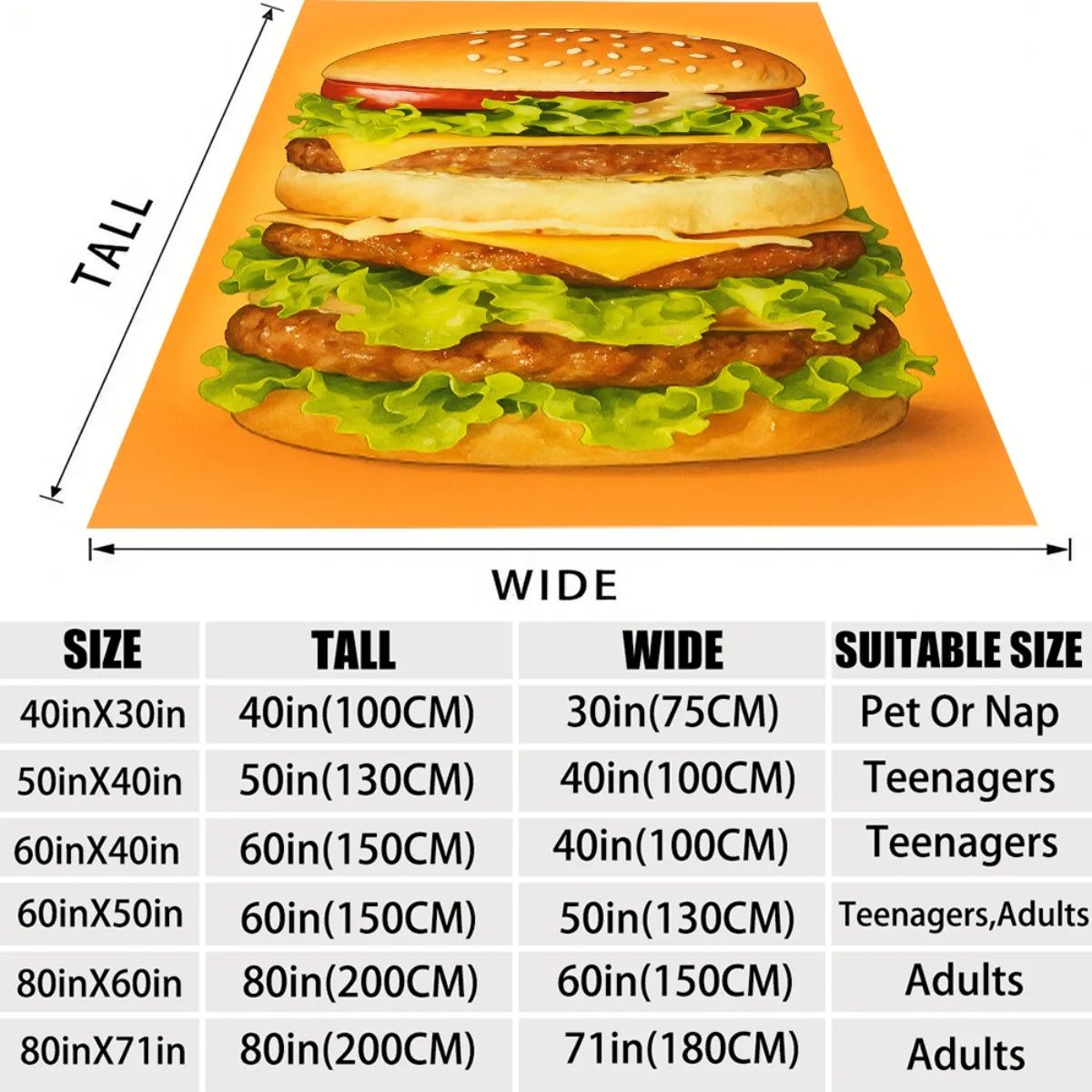1pc Realistic Hamburger Print Flannel Blanket Cozy, Machine Washable, Foldable Travel Throw for Home, Office, or Camping,  Style