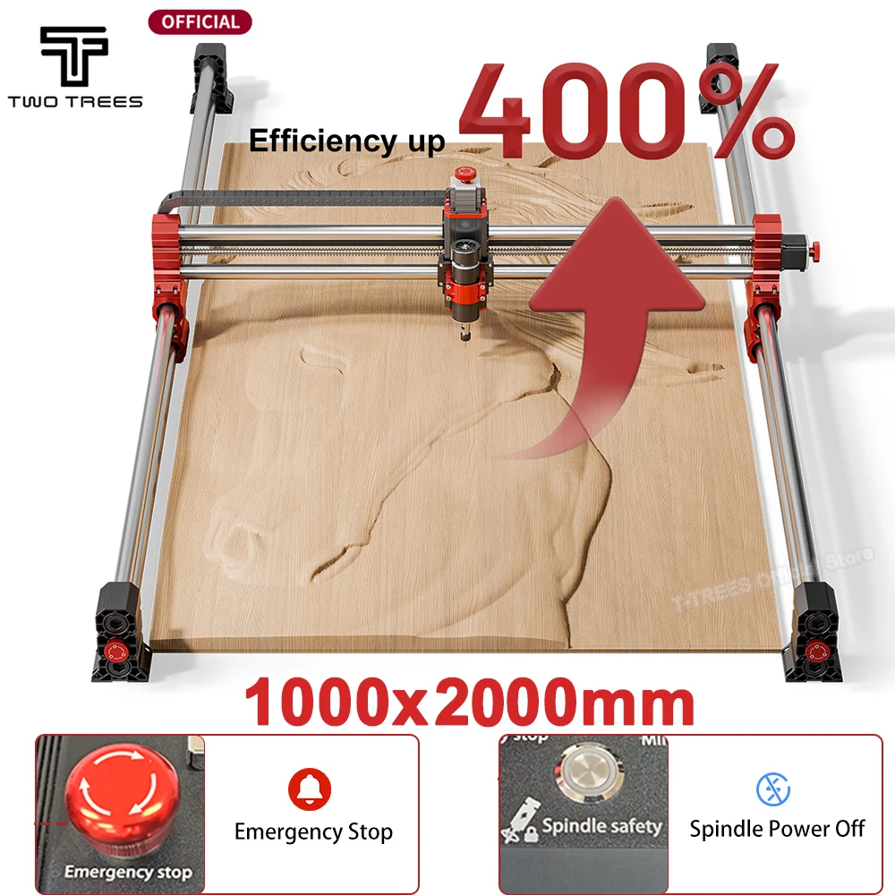 Twotrees TTC-H80 Cn… - image