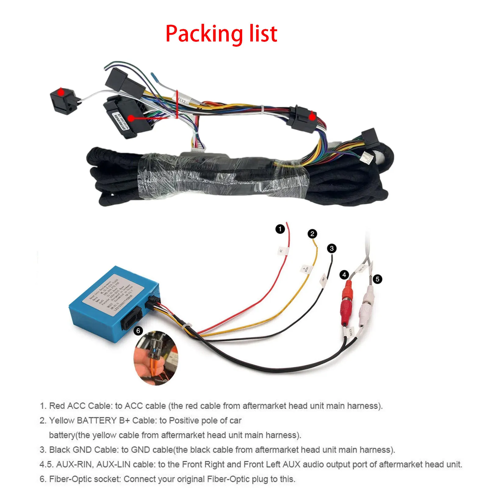 Car Extended Line Multimedia Player Extended Line GPS Fiber Optic Box For Mercedes-Benz C E SLK CLK ML-Class W203 W209 C218W211