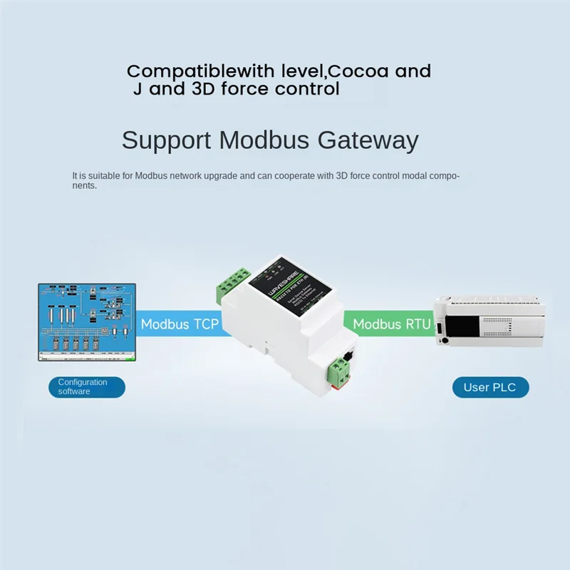 Serveur de série de type rail industriel condamné, Waveshare RS232 vers POE, Ethernet RJ45, 300-115200Bps, TCP/IP vers technologie de série