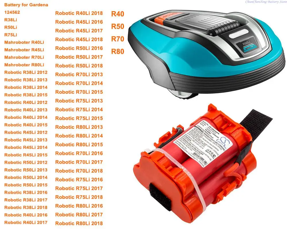 OrangeYu Lawn Mower Battery for Gardena Mahroboter R40Li,R45Li,R70Li,R80Li,R38Li,R50Li,R75li ,R80,please check product year