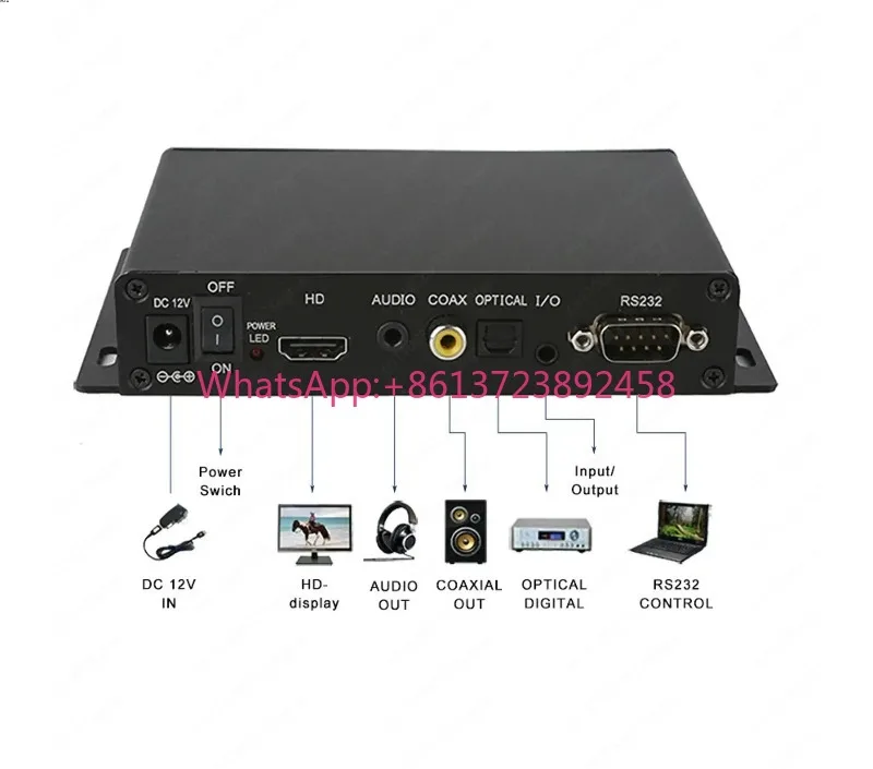 Museum Showroom Interactive Media Player Box MP3 MP4 Video Button Controller High Resolution