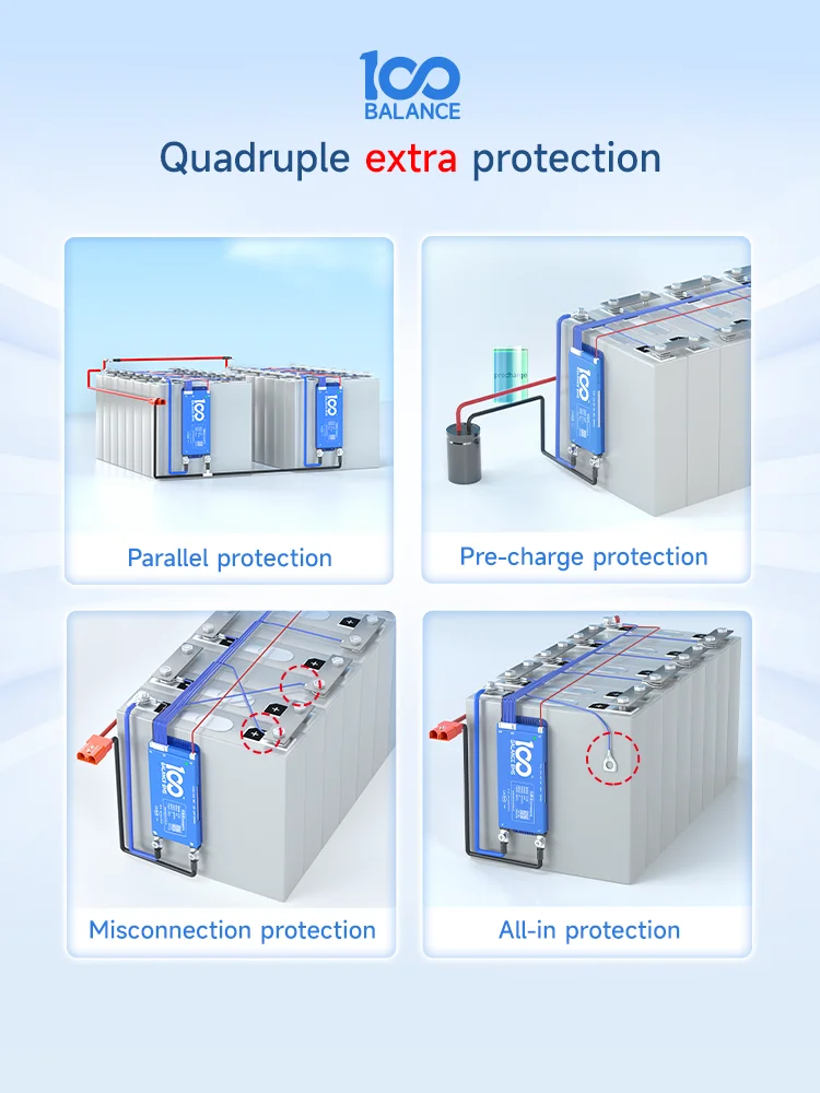 Daly bms 100balance  bms wifi bluetooth smart Active balance  4s-24S 40A-500A Lifepo4 Li-ion bms 4s bms lifepo4 100A  250A 200A