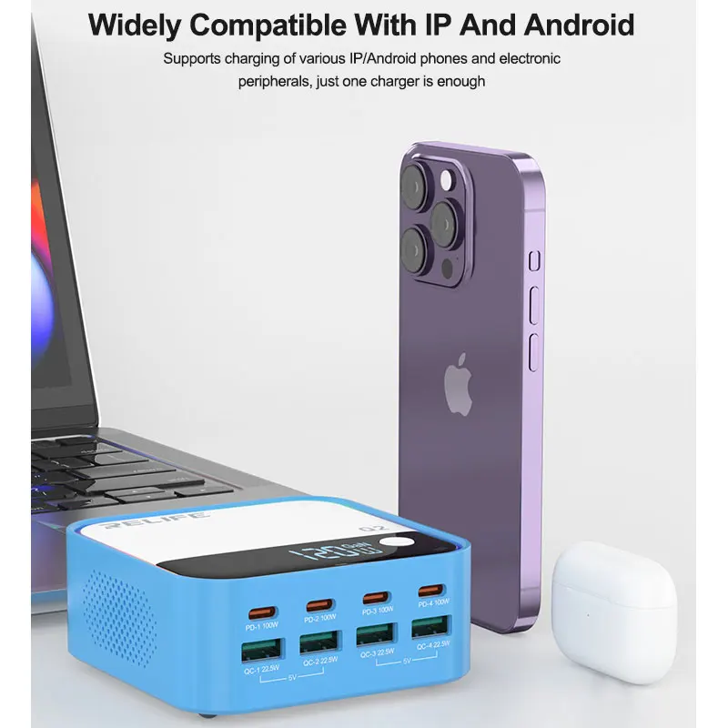 

Зарядное устройство GaN RELIFE Q2, 120 Вт, 8-портовая быстрая зарядка, быстрая зарядка PD 100 Вт, интеллектуальная защита от зарядки для IP и Android