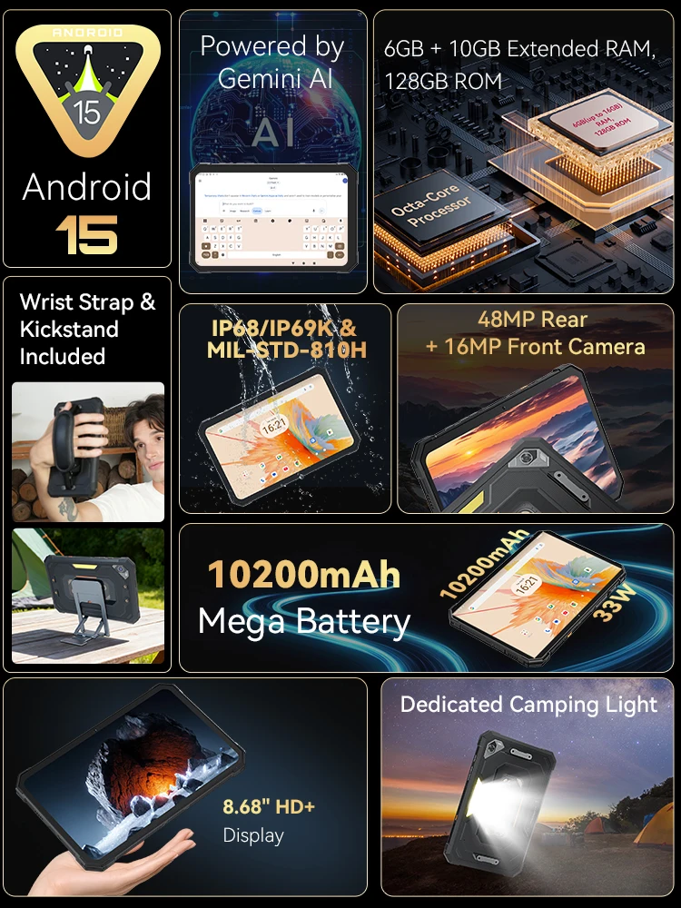 Android-tablet Cubot TAB KingKong Mini, 10200mAh megabatterij 16GB (6+10), 128GB, campinglicht, 8,68-inch scherm, 48MP camera, GPS