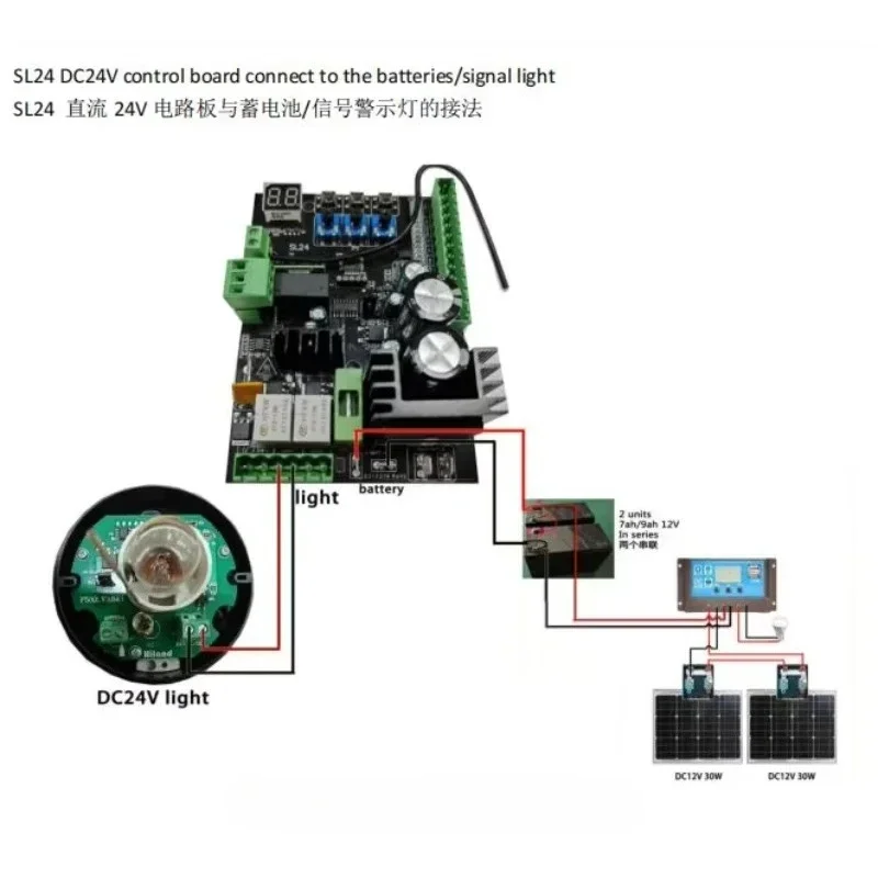 Global Best-seller Chisung CSPY-S12 DC 24V Solar Sliding Gate Motor Automatic Sliding Door Opener