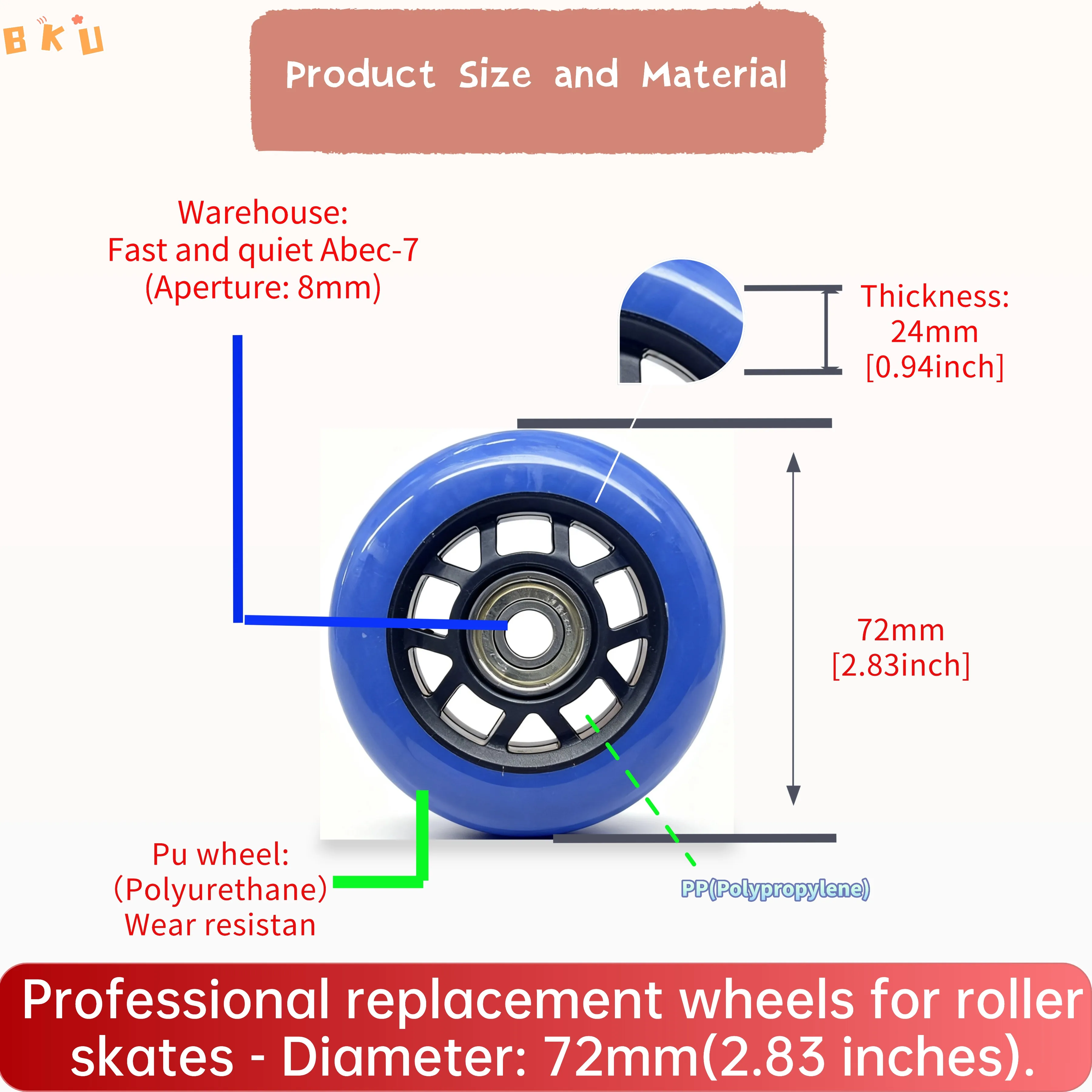 2 Pcs 72mm PU Wheels, High-Speed Quiet Wear-Resistant Replacement Wheels for Scooters, Inline Skates, Trolleys, Luggage