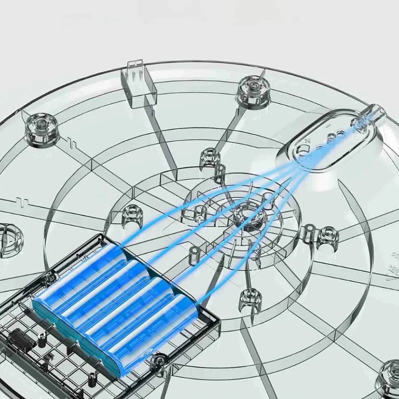 Xiaomi Mijia Ventilatore Wireless BPLDS05DM Ventilatore da pavimento circolante portatile con conversione di frequenza variabile CC Ventilatori elettrici da terra Mihom