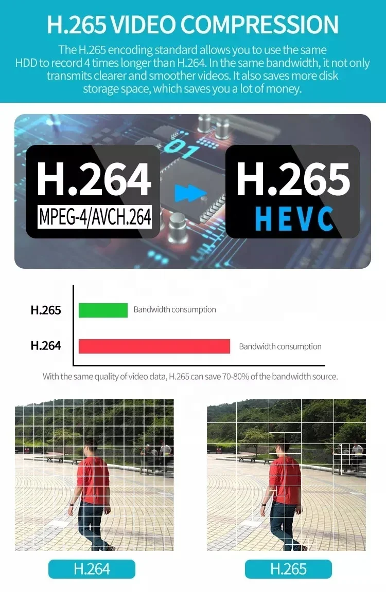 Kit de sistemas CCTV POE con cable tipo bala para exteriores, 8mp, 8 canales, 4mp, Ip, Poe, cámara de vídeo inteligente para el hogar, conjunto de cámaras de seguridad, sistema de vigilancia