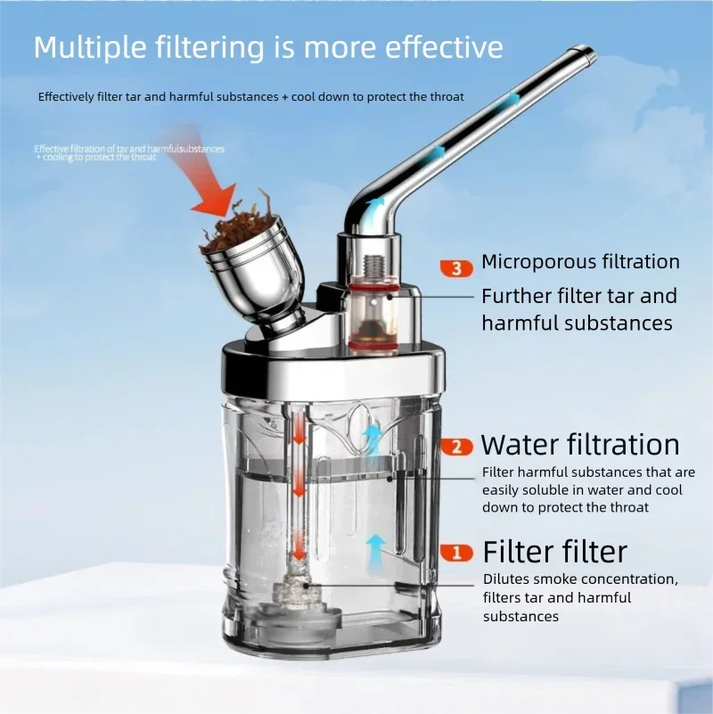حامل أنابيب المياه لفلتر السجائر من الألومنيوم والبلاستيك المحمول للرجال، تنقية الدخان الصحي، جهاز تدخين متعدد الوظائف