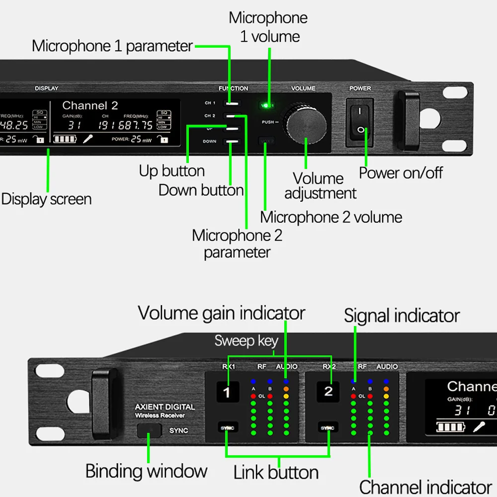 Professional Digital Wireless Microphone 512Mhz/640Mhz/925Mhz Dual Channel Receiver Diversity Mircrofone Beta87A Capsule