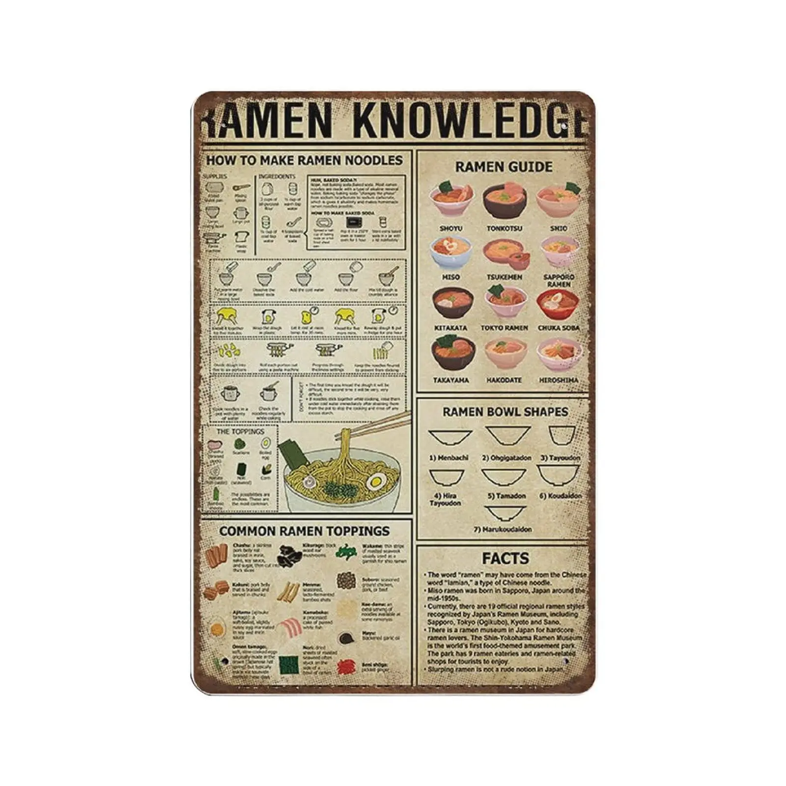 

Retro Metal tin Sign,Novelty Poster,Iron Painting,Ramen Knowledge Wall Art Tin Sign, Knowledge Tin Sign, Home Decor, Wall