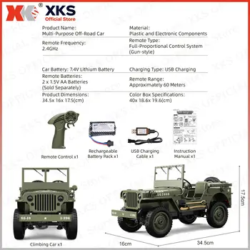 10 最佳銷售 威利斯 - №10