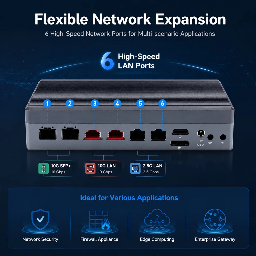 Qotom Q10932U6 Q11032U6 Mini PC Alder Lake-N Core i3 N305 N355 Twin Lake-N N355,2x 2.5G LAN,2x 10G LAN,2x 10G SFP Mini Computer