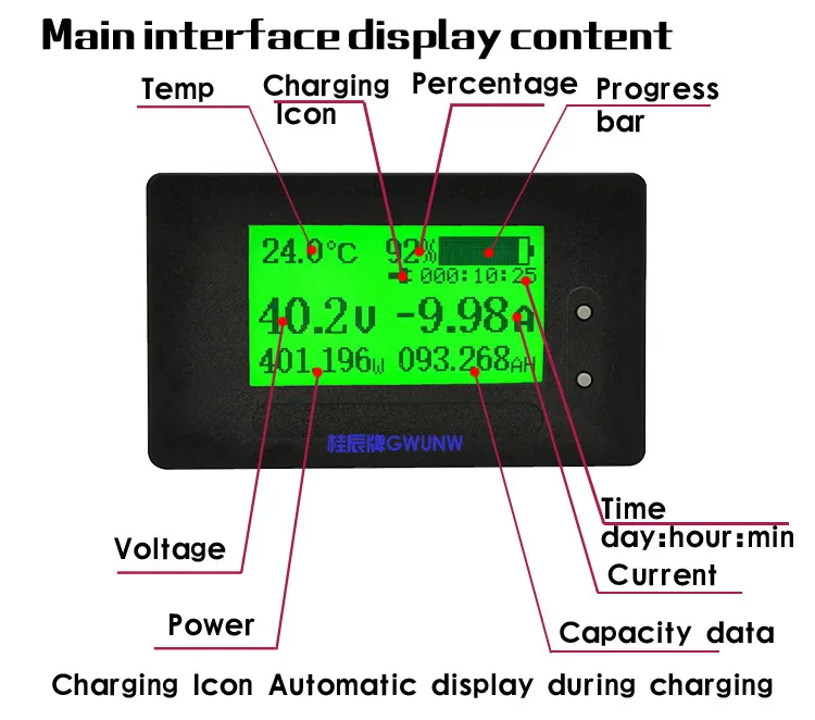 GWUNW GC97 200V Coulomb Meter Battery Capacity Indicator Coulometer Power Level Display Professional Lithium Battery Tester