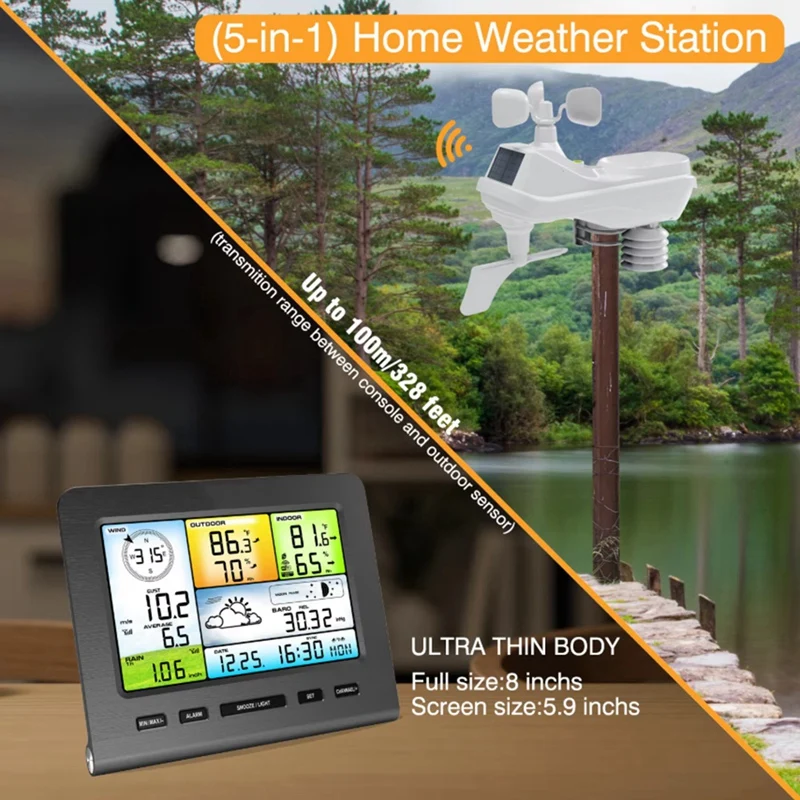 Weather Station Out…
