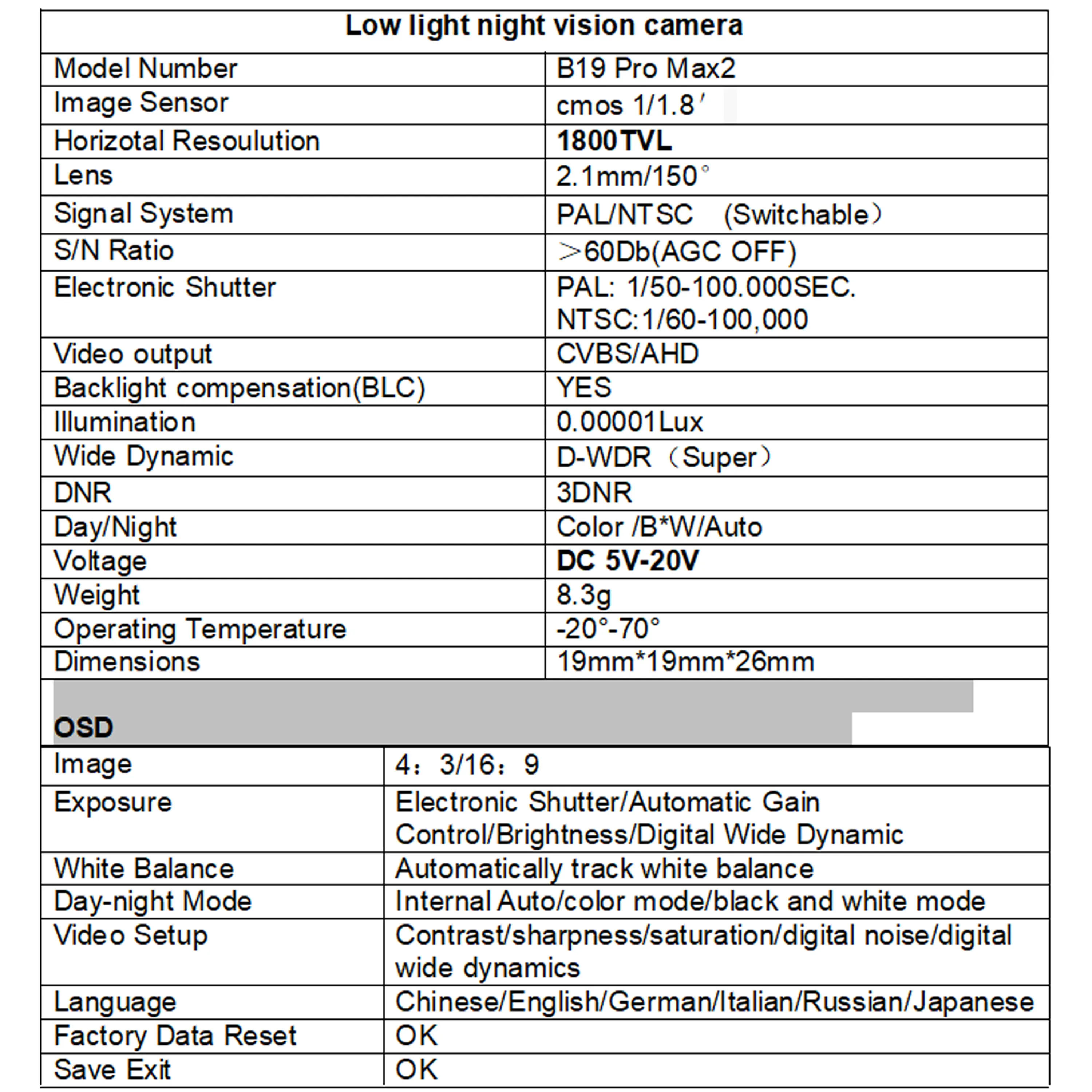 NEEBRC B19 Pro Max2 1800TVL CMOS FPV Camera Night Vision DC5-20V NTSC/PAL for RC Quadcopter Racing Drone Plane Car Boat Model