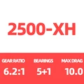 EXCELER 2500-XH