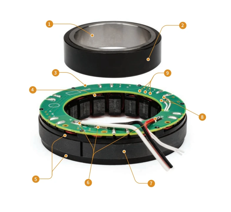 Frameless Motor Servo Frameless Motor For Collaborative Robots Frameless Motor ID132mm 48V 3.5Nm