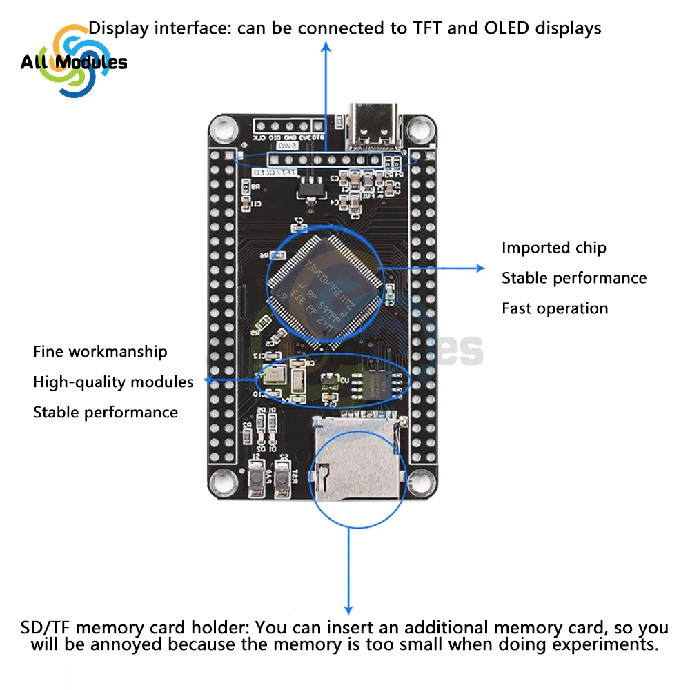 STM32F407VET6 PM32F407VGT6 STM32F407VGT6  Cortex-M4 MCU Core Board Learning Development Board STM32