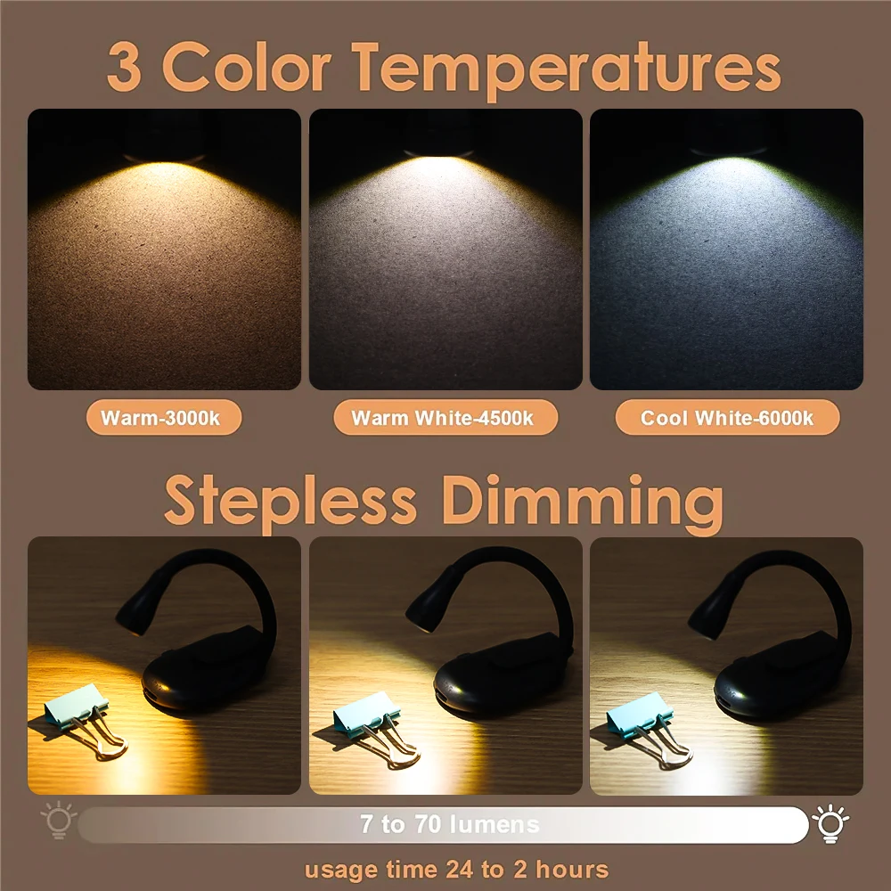 Mini Lampe LED Pliable à Intensité Réglable, Rechargeable à 360 °, pour Lecture, Protection des Yeux, 3 Documents, Nouveauté