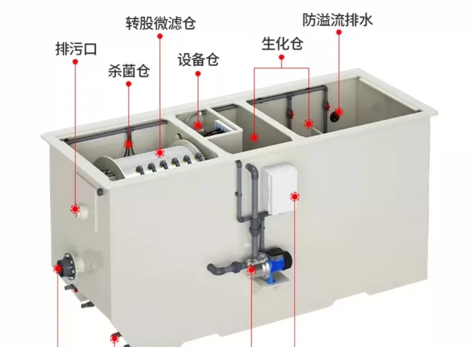 Special link for customers to pay the price difference, please do not take photos on your own!