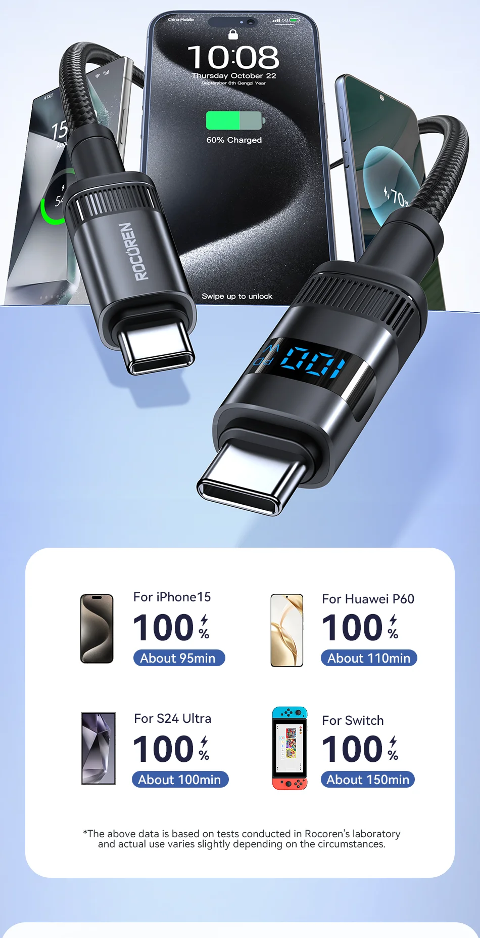 Rocoren 100 W USB-Typ-C-Kabel mit Digitalanzeige 5 A PD3.1 Schnelllade-Typ-C-Kabel für MacBook iPhone 16 15 Pro Samsung Xiaomi – Detail 9