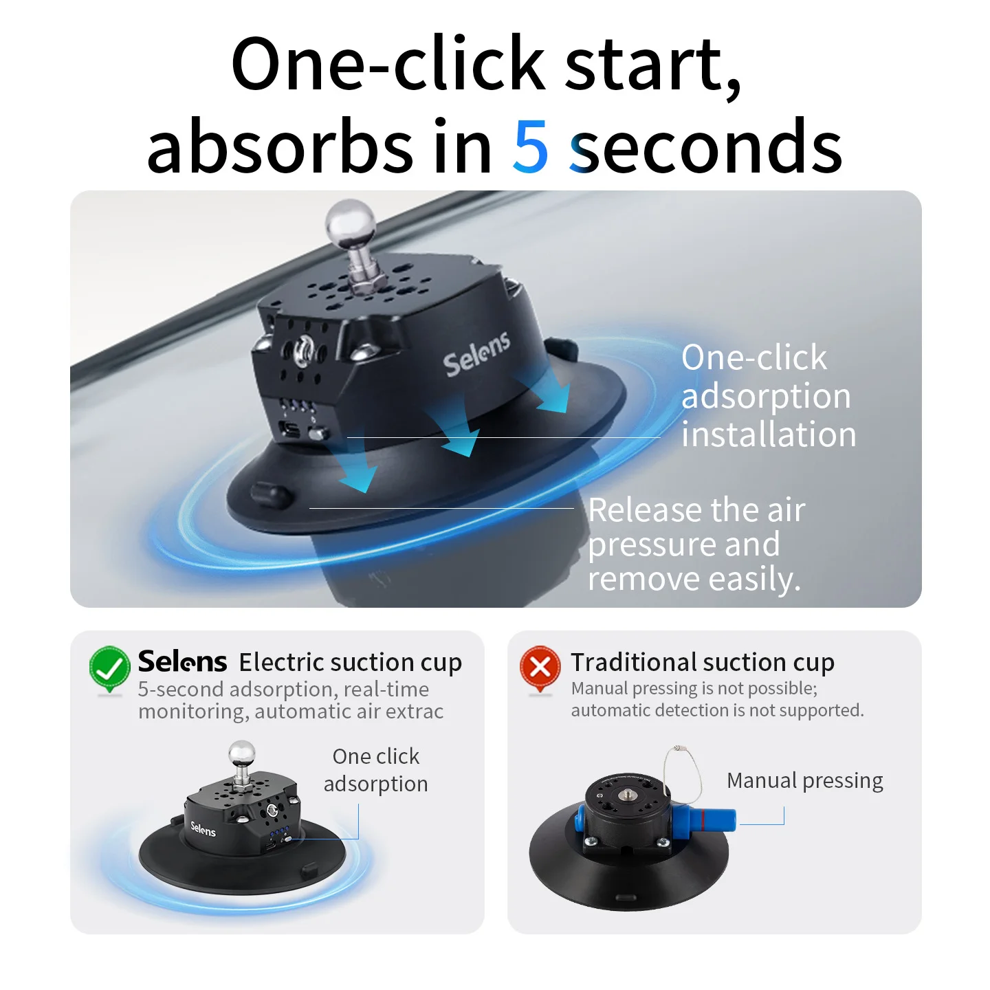 Selens Shock Absorber Vibration Isolator For Car Suction Cup Mount For Gimbal Stabilizer & RONIN,RONIN M,RONIN MX,RONIN S