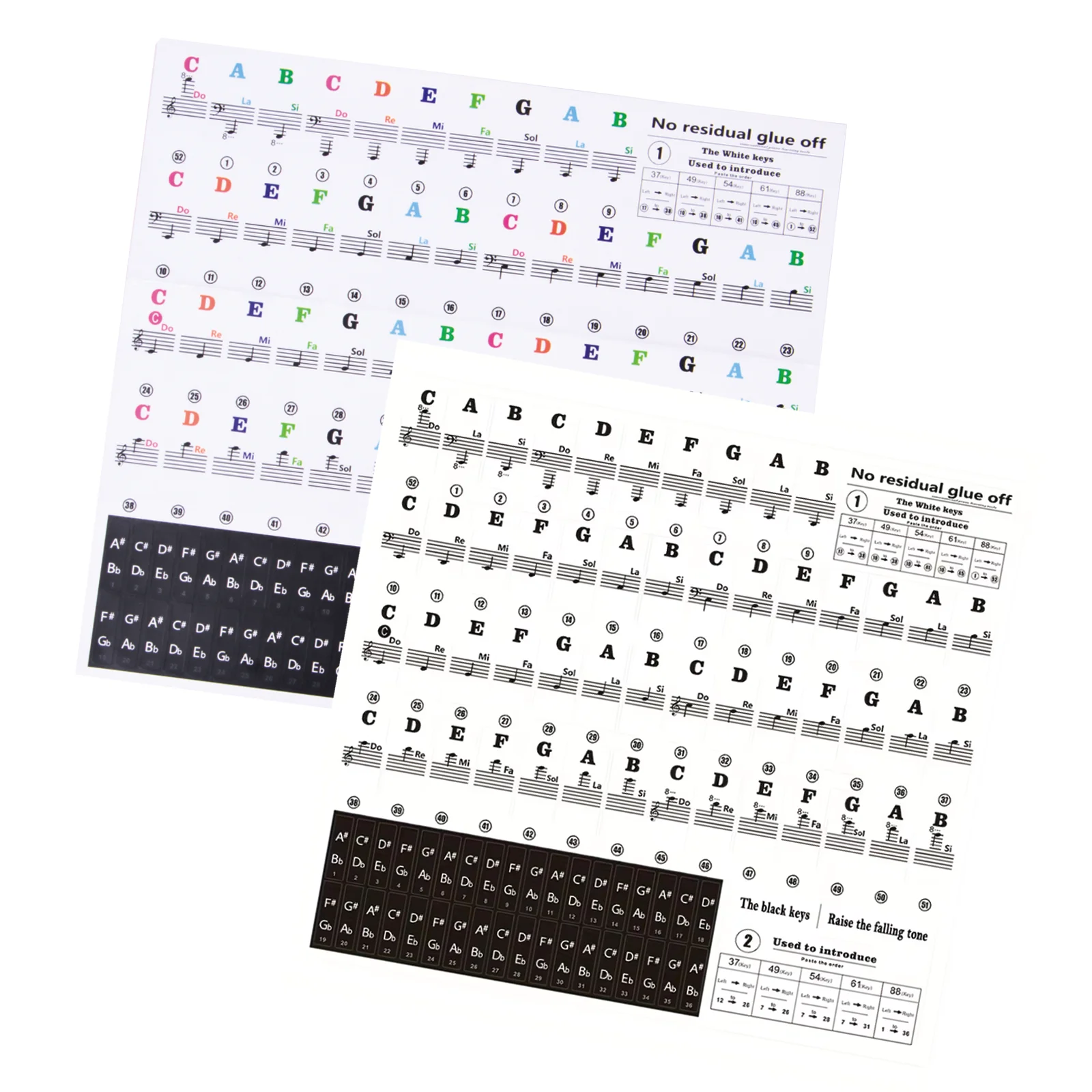 Large Bold Letter Removable Piano Key Stickers for 88/61/54 Key Keyboards - Music Note Key Labels