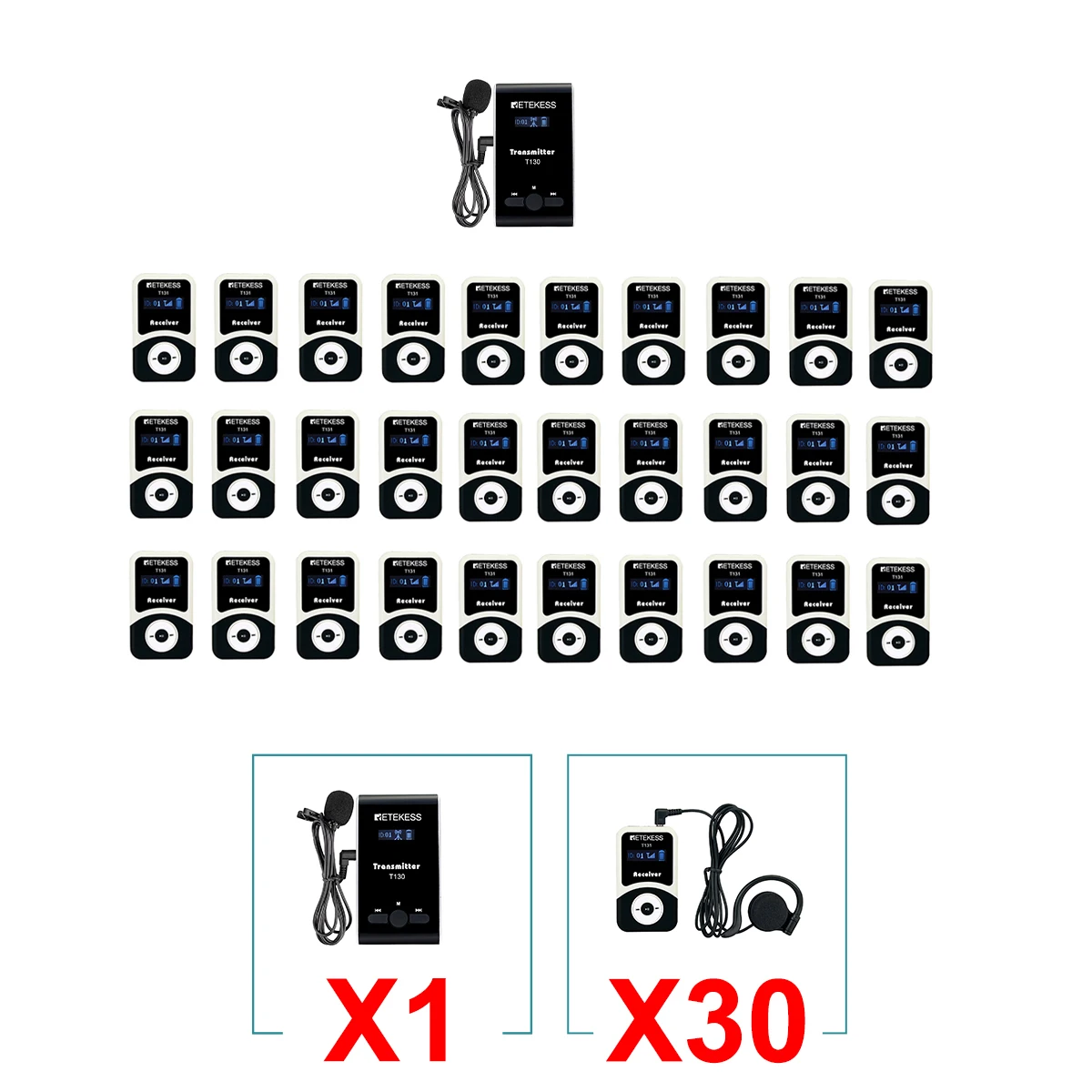 Retekess T130 T131 Wireless Tour Guide System Audio Tour Guide System Wireless Microphone Transmitter For Museums,Tourist Groups