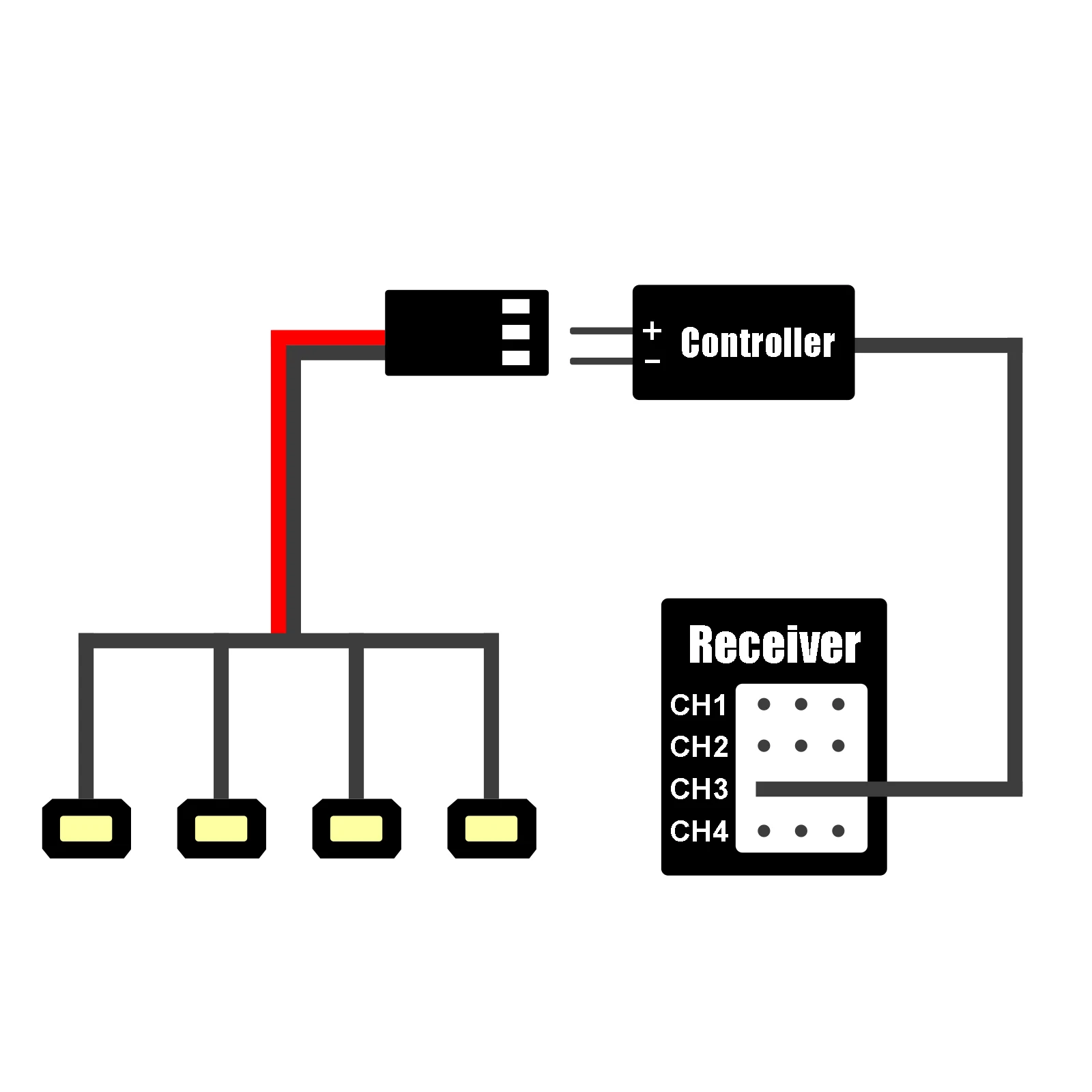 INJORA Kit LED Phares Et Feux Arrière – Avec Contrôleur 3 Modes (fixe, Respiration, Stroboscope) – Pour TRX4M 1/18 RC Crawler