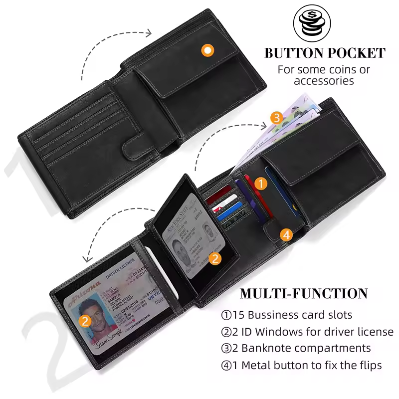 Wallets for Mens Muti-Functional RFID Blocking Slim Wallet with 15 Credit Card Holders - Image 2