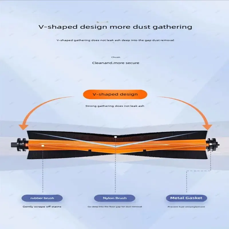 Para Robot aspirador Xiaomi Mijia M40 D110CN: consumibles de uso diario, cepillo principal, cepillo lateral, paño de fregona, filtro, bolsa para el polvo,