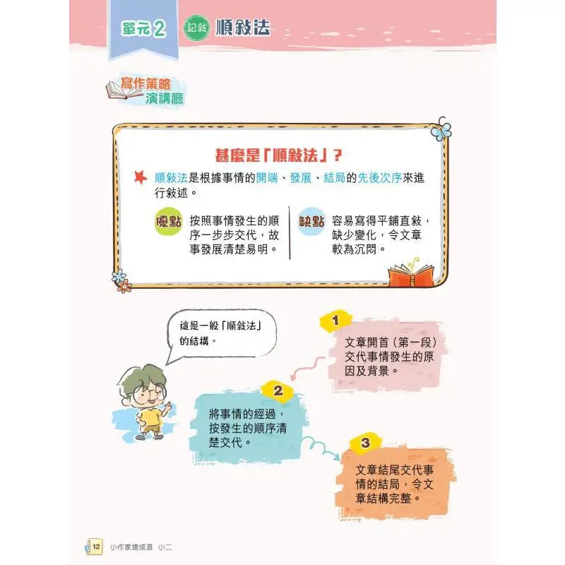 دورة تحطم الكاتب الصغير الصف الثاني 2025 قسم التحرير والنشر 9789882462373