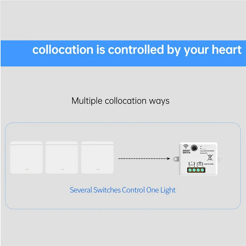 

SUNRI-3X беспроводной настенный выключатель RF 433 МГц релейный приемник с панельным переключателем 1X1gang светодиодный пульт дистанционного управления для светодиодной лампы