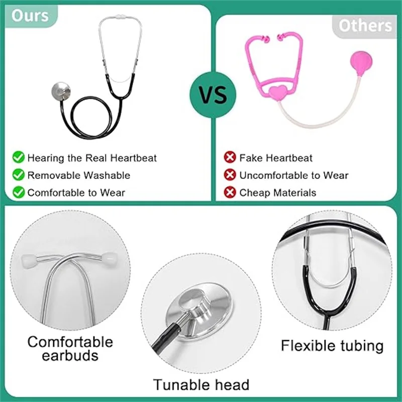 7 Uds. Traje de Cosplay de médico y enfermera para niños, bata de laboratorio blanca para niño y niña, uniformes con accesorios, vestido médico para regalo de Navidad y Halloween