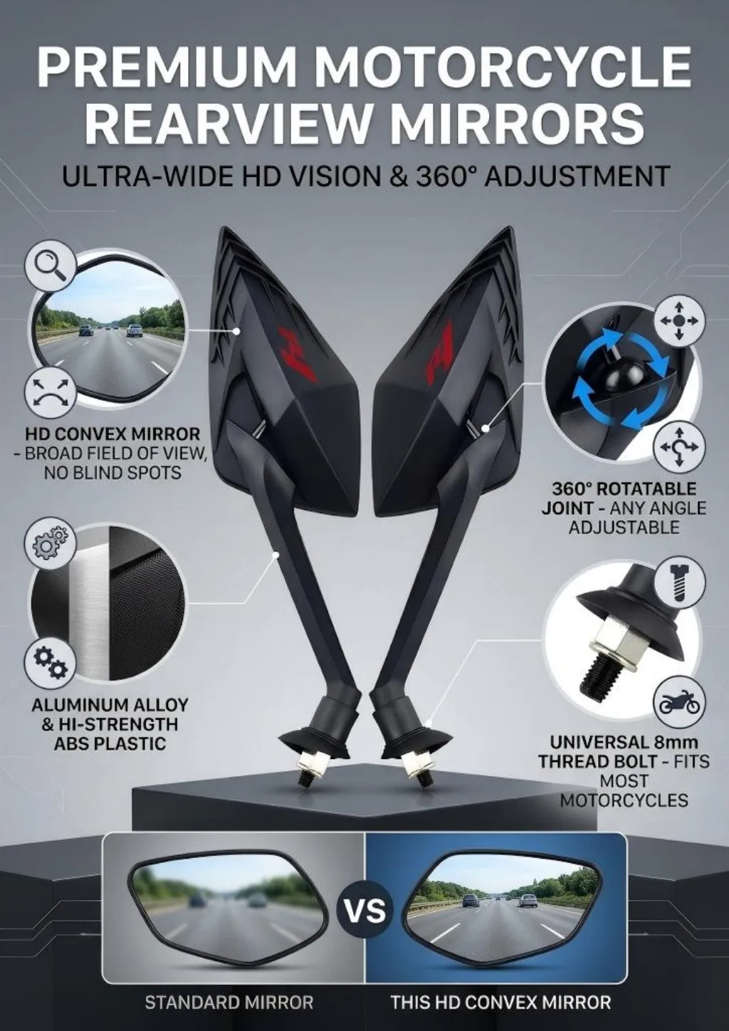 New Motorcycle side-view mirror For Yamaha R1 YZFR1 YZF-R1 2018 2019 2020 2021 High Quality Fashionable style Motorcycle Mirrors