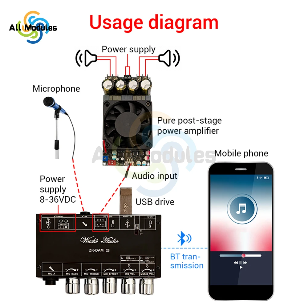 DAM H1 Karaoke Reverb Board Pre-Effects Mic Microphone Karaoke with Bluetooth USB Decoding Support TWS Pair Connection