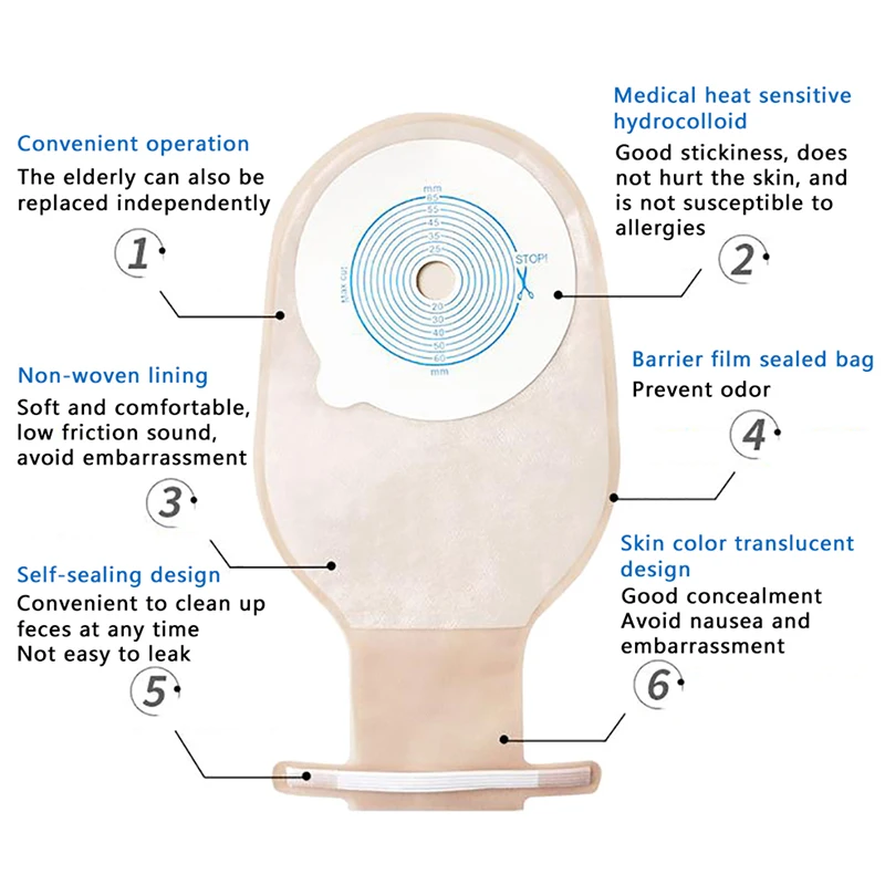 10 PCS Colostomy Bags Stoma Pouch Bags One-piece Open Ostomy Bags With Clips Translucent Colostomy Bag Stoma Care