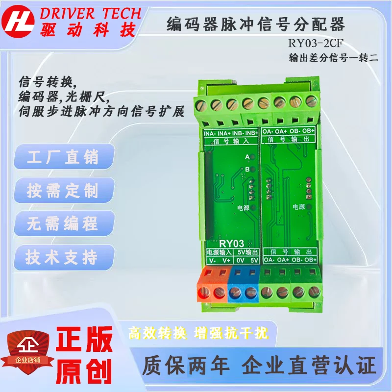 Encoder Abz Differe…