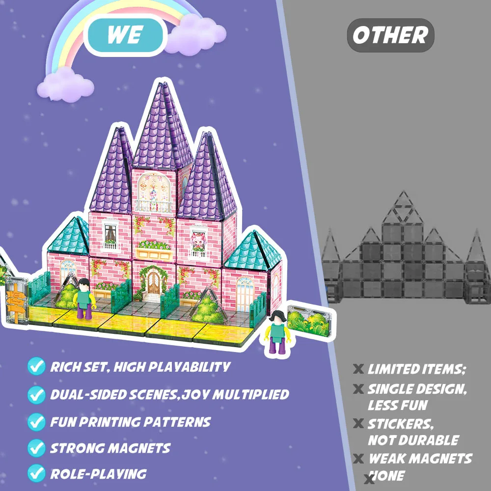 Foglio magnetico Blocco magnetico per bambini Castello Tema edificio stradale Finestra colorata Foglio magnetico