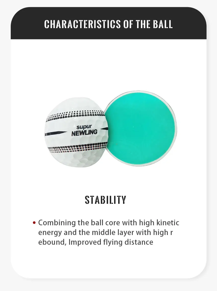 Description Picture 5 of itemGolf Game Balls Three layers Golf Ball Golf Game Ball Super Long Distance Golf Ball 360 ° Sighting Line Gift for Golfers
