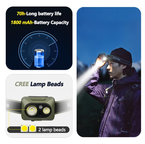 Imagen 2 del producto Linterna frontal para acampar Naturehike, luz LED de inducción inteligente, para senderismo al aire libre, resistente al agua, ultraligera, con diadema ajustable