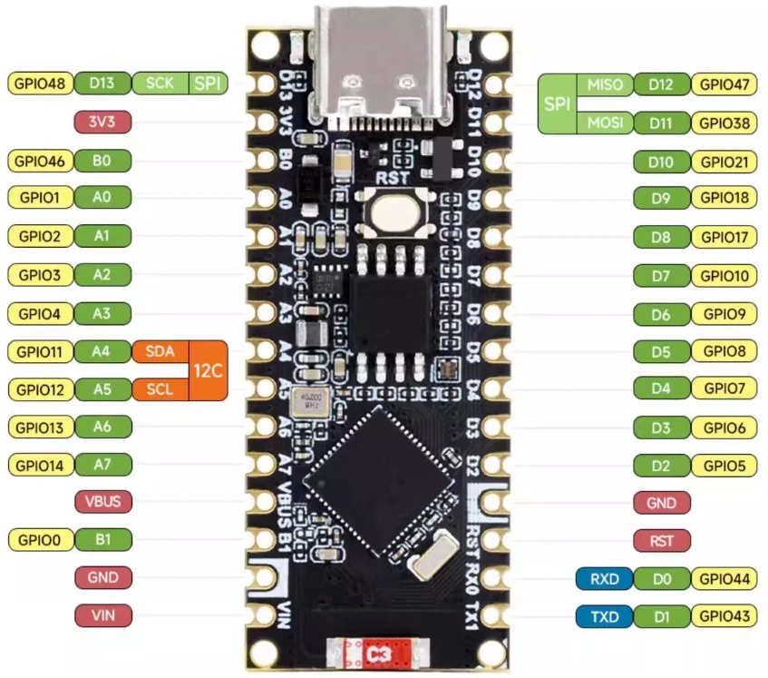 Nano IoT Entwicklungsboard für ES32-S3R8 ES32-S3 WiFi BLE Dual-Core 16MB Flash 8MB PSRAM MicroPython Typ-C – Detail 2