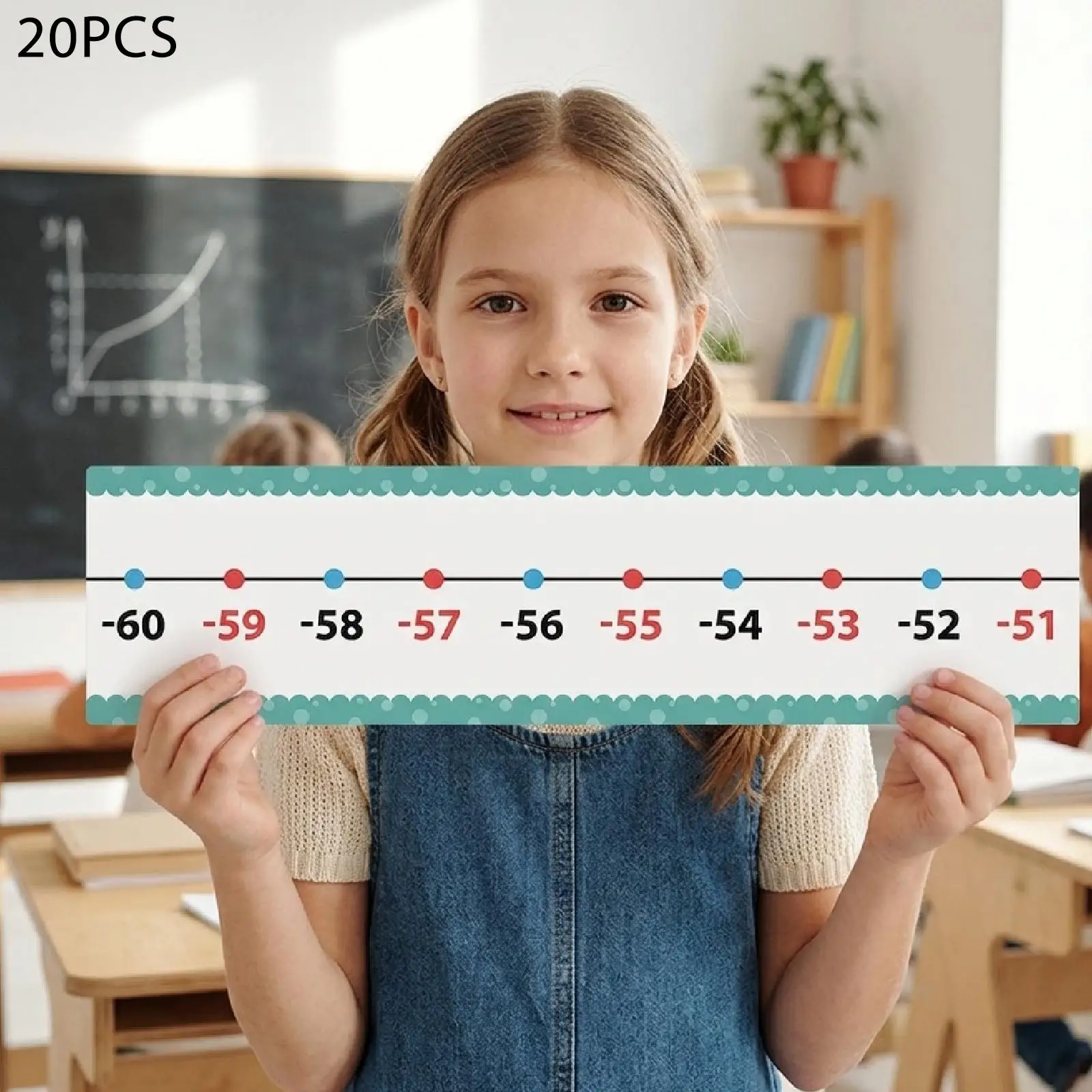 Bulletin Boards Set Math Class Supplies Learning -100 to 100 for Display Areas Classroom Walls Children Rooms